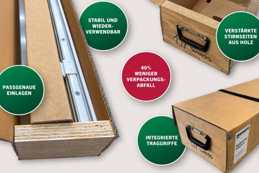 Wegmüller AG Verpackung