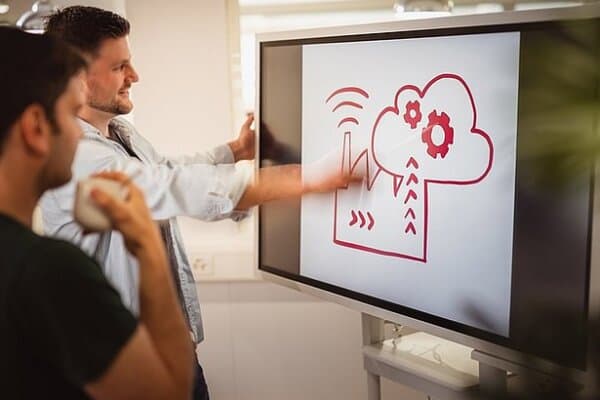 FFHS Human-Machine Collaboration